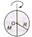 Moment of Inertia | Additional Study Material for Class 11