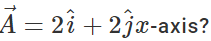 Short & Long Answer Questions: Motion in a Plane | Physics for JEE Main & Advanced