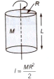 Moment of Inertia | Additional Study Material for Class 11
