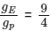 JEE Main Previous Year Questions (2025): Gravitation | Chapter-wise Tests for JEE Main & Advanced