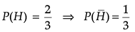 Class 12 Mathematics: CBSE Sample Question Paper- Term II (2021-22)- 4 | Sample Papers for Class 12 Medical and Non-Medical