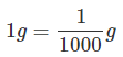 NCERT Solutions Class 11 Physics Chapter 1 - Units & Measurement