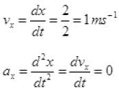 NCERT Exemplar: Laws of Motion | Physics Class 11 - NEET