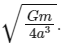 JEE Main Previous Year Questions (2025): Gravitation | Chapter-wise Tests for JEE Main & Advanced