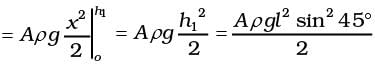 NCERT Exemplar: Oscillations | Physics Class 11 - NEET