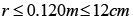 Sample Paper 1 with Solution: Physics, Class 11 | Physics for Grade 11