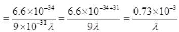 NCERT Exemplar: Dual Nature of Radiation and Matter | Physics for Airmen Group X - Airforce X Y / Indian Navy SSR