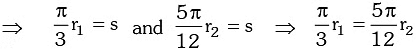 Concept of Angle and T-Ratios | Physics for JEE Main & Advanced