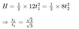 JEE Mains Previous Year Questions (2025)): Laws of Motion | Chapter-wise Tests for JEE Main & Advanced