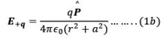 Electric Flux and Electric Dipole | Physics Class 12 - NEET