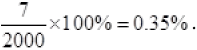 NCERT Exemplars: Current Electricity | Physics Class 12 - NEET