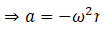 NCERT Exemplar: Laws of Motion | Physics Class 11 - NEET