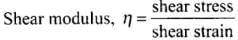NCERT Exemplar: Mechanical Properties of Solids - JEE
