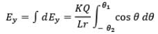 Electric Field Calculations | Physics for JEE Main & Advanced