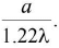 Chapter 18 - Ray Optics - JEE