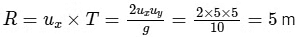 JEE Advanced Previous Year Questions (2018 - 2024): Laws of Motion | Physics for JEE Main & Advanced