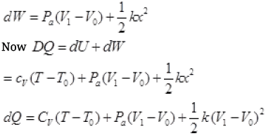 NCERT Exemplar: Thermodynamics | Physics Class 11 - NEET