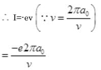 NCERT Exemplars: Atoms | Physics Class 12 - NEET