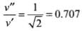 NCERT Exemplar: Work, Energy & Power | Physics Class 11 - NEET