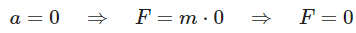Important Derivations: Newton`s Laws of Motion | Physics for JEE Main & Advanced