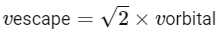 JEE Main Previous Year Questions (2025): Gravitation | Chapter-wise Tests for JEE Main & Advanced