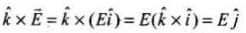 NCERT Exemplar: Electromagnetic Waves | Physics for JEE Main & Advanced