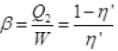 NCERT Exemplar: Thermodynamics | Physics Class 11 - NEET