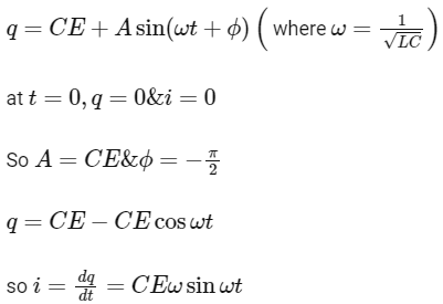 JEE Advanced Previous Year Questions (2018 - 2024): Electromagnetic Induction | Physics for JEE Main & Advanced