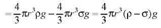 Chapter - 23 Practical Physics - JEE