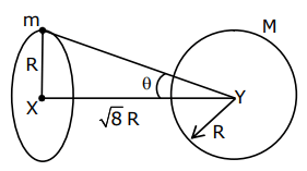 JEE Main Previous Year Questions (2025): Gravitation | Chapter-wise Tests for JEE Main & Advanced