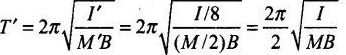 NCERT Exemplar: Magnetism & Matter | NCERTs at Fingertips: Textbooks, Tests & Solutions - NEET