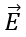 Gauss` Law | Physics for Airmen Group X - Airforce X Y / Indian Navy SSR