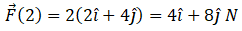 NCERT Exemplar: Laws of Motion | Physics Class 11 - NEET