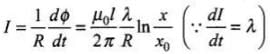 NCERT Exemplar: Electromagnetic Induction | Physics Class 12 - NEET