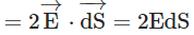 Important Derivations: Electric Charges and Fields | Physics Class 12 - NEET