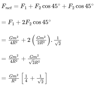 JEE Main Previous Year Questions (2025): Gravitation | Chapter-wise Tests for JEE Main & Advanced