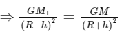 JEE Main Previous Year Questions (2025): Gravitation | Chapter-wise Tests for JEE Main & Advanced