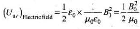 NCERT Exemplar: Electromagnetic Waves | Physics for JEE Main & Advanced