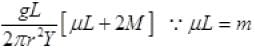NCERT Exemplar: Mechanical Properties of Solids - JEE