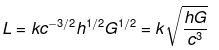 NCERT Exemplar: Units & Measurements | Physics Class 11 - NEET