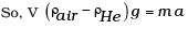 NCERT Exemplar: Work, Energy & Power | Physics Class 11 - NEET
