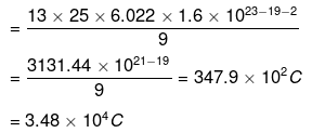 NCERT Exemplars - Electric Charges and Fields | Physics for Airmen Group X - Airforce X Y / Indian Navy SSR