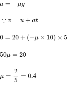 JEE Mains Previous Year Questions (2025)): Laws of Motion | Chapter-wise Tests for JEE Main & Advanced