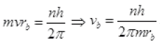 NCERT Exemplars: Atoms | Physics Class 12 - NEET