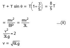 Solved Examples: Work, Energy & Power | Physics Class 11 - NEET