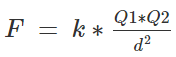 Coulomb`s Law & Its Applications | Physics Class 12 - NEET