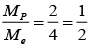 Sample Paper 1 with Solution: Physics, Class 11 | Physics for Grade 11