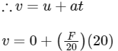 JEE Mains Previous Year Questions (2025)): Laws of Motion | Chapter-wise Tests for JEE Main & Advanced