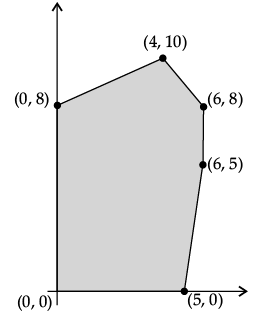 Mathematics: CBSE Sample Question Paper (2020-21)- 1 | Mathematics (Maths) Class 12 - JEE