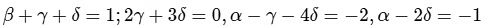 JEE Advanced Previous Year Questions (2018 - 2024): Units & Measurements | Physics for JEE Main & Advanced